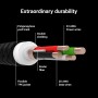 Green Cell Cable GCRay USB - USB-C 2m LED Backlight (KABGC13)