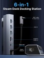 JSAUX Docking Station for Steam Deck, 6-in-1 Steam Deck Dock with HDMI 2.0 4K @ 60Hz (HB0603)